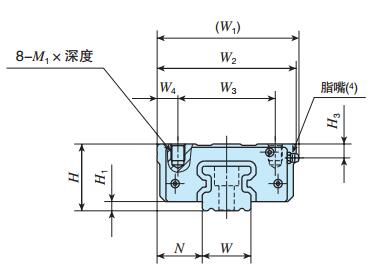 IKOLRWX45C2R1200BT3UPS2直線導(dǎo)軌尺寸圖