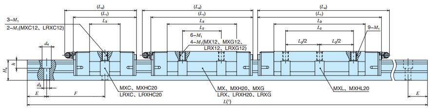 IKOMXG20C2R240T3HS2尺寸圖