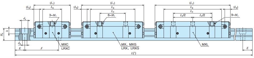 IKOMXG45C2R840T3SP尺寸圖