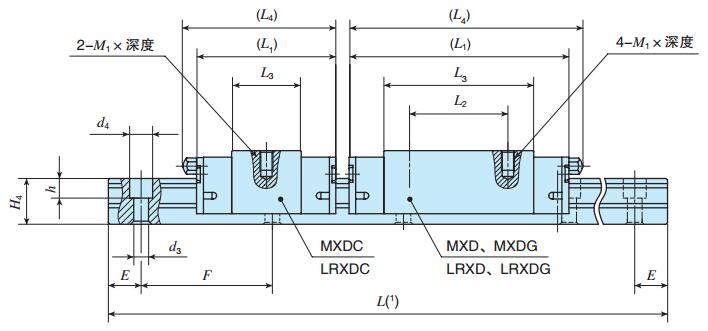 IKOMXDC12C2R80T3UP尺寸圖
