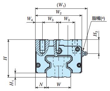 IKOMXDL45C2R840T3SPS2直線導(dǎo)軌尺寸圖