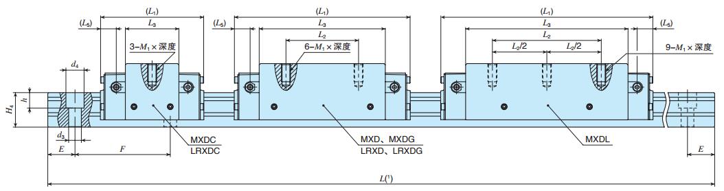 IKOMXDL45C2R840T3SPS2尺寸圖
