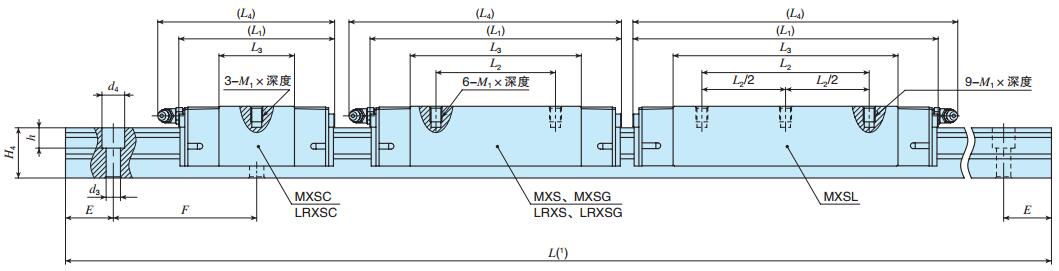 IKOMXSC20C2R480T3HS2尺寸圖