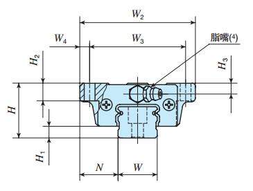 IKOMEC20C2R1000SLT1SPS1直線導軌尺寸圖
