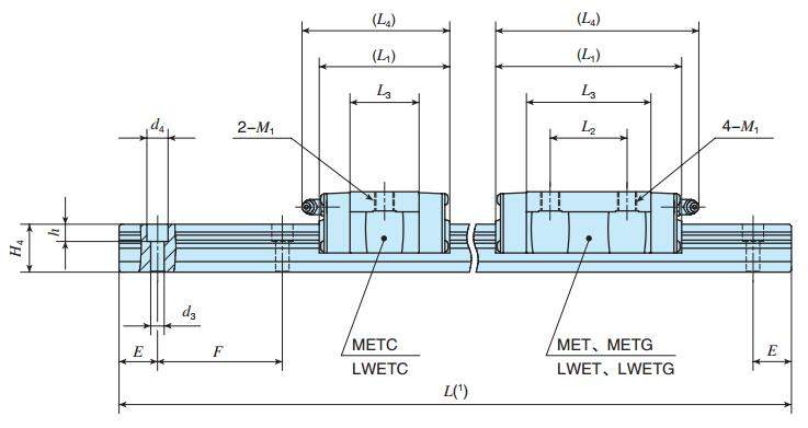 IKOMETC35C2R1640T1SP尺寸圖