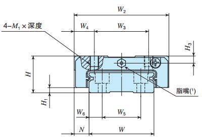 IKOLWFS37C2R400SP直線導軌尺寸圖