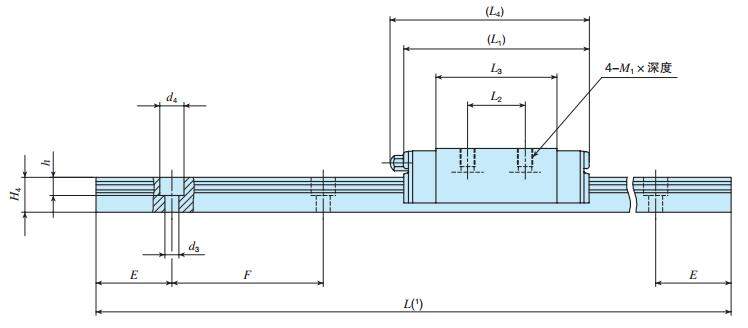 IKOLWFS42C2R360SLT1SPS1尺寸圖