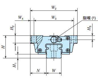 IKOMHG25C2R660T3SPS1直線導軌尺寸圖