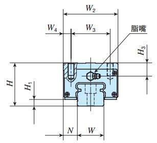 IKOLWHD35C2R1520BT2SP直線導(dǎo)軌尺寸圖