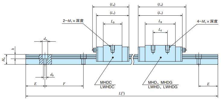IKOMHDC12C2R240SLT1SPS2尺寸圖