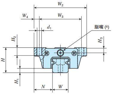 IKOMHT12C2R640SLT2PS2直線導(dǎo)軌尺寸圖