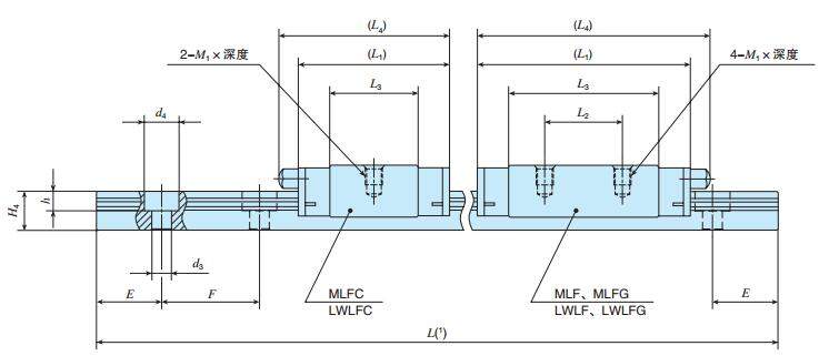 IKOLWLFC42C2R680BT2HS2尺寸圖