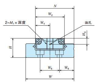 IKOMUL30C2R200直線導軌尺寸圖