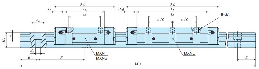IKOMXNG35C2R1520T1SPS1尺寸圖