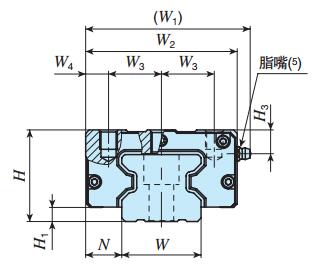 IKOMXNSG35C2R480T2SPS2直線導軌尺寸圖
