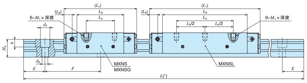 IKOMXNSG35C2R480T2SPS2尺寸圖